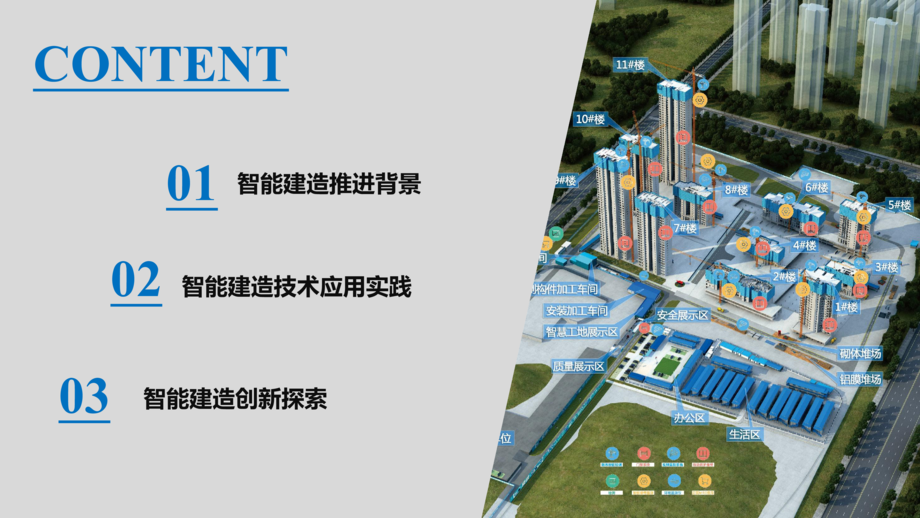 中建三局:2021智能建造创新应用实践